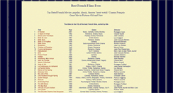 Desktop Screenshot of bestfrenchfilms.com